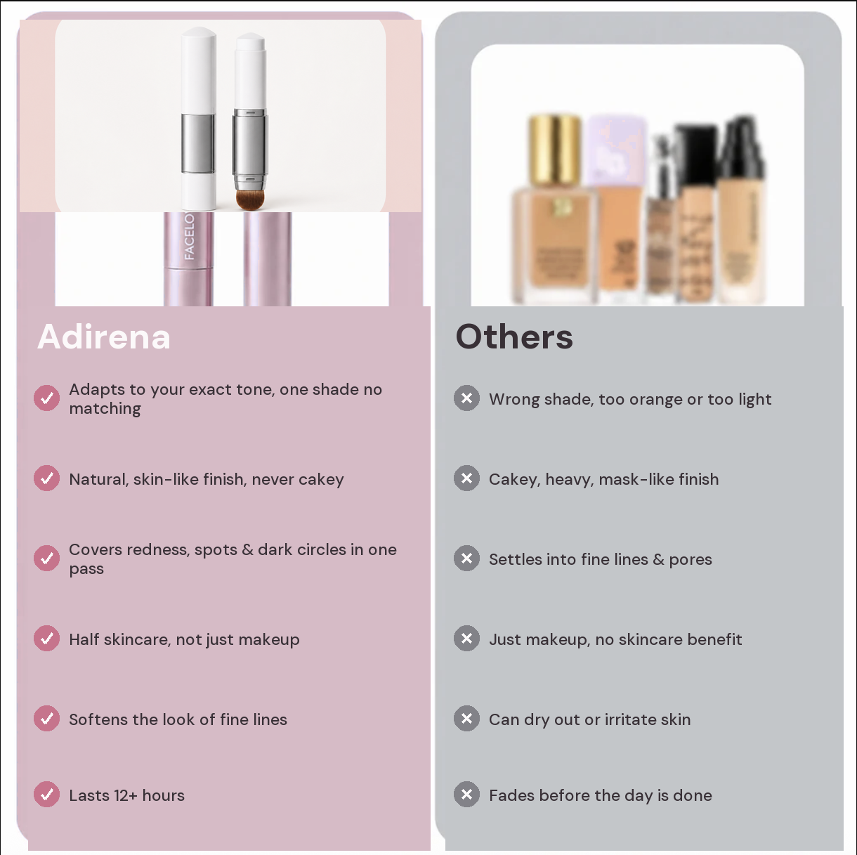 Adirena versus other foundations