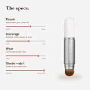 The specs: finish, coverage, wear, shade match