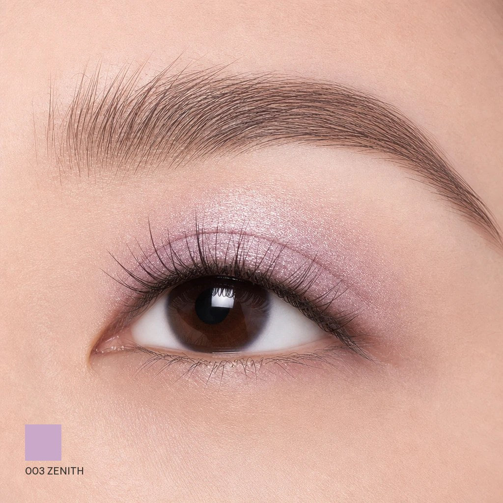 Zenith on the eye