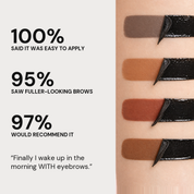 Customer satisfaction stats next to the four peel-off shade swatches on an arm