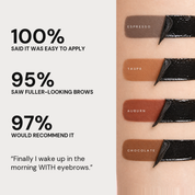 Customer satisfaction stats next to the four peel-off shade swatches on an arm