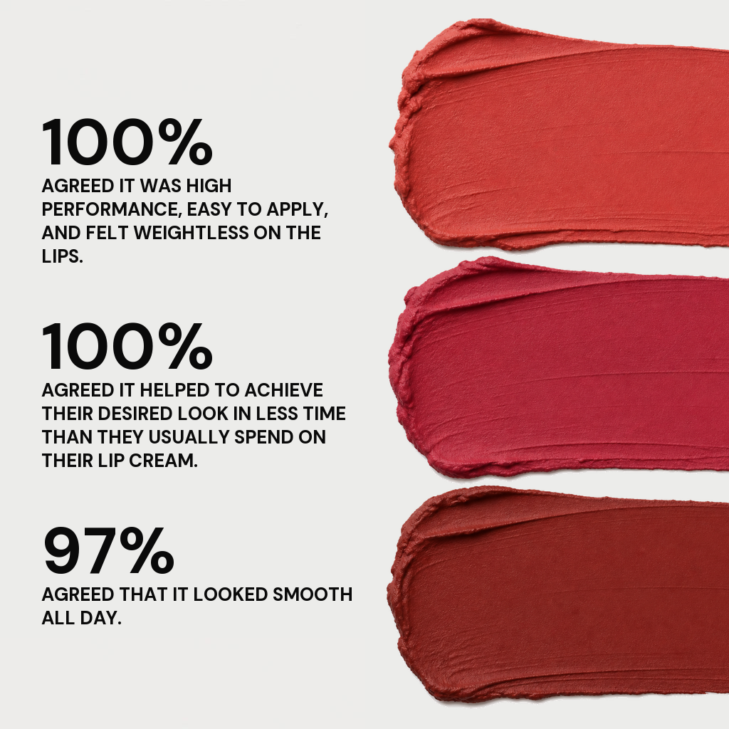 Velvet Blur Lip Cream stats panel
