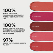 Velvet Blur Lip Cream stats panel