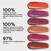 Wrinkle-Blur Lip Oil stats panel
