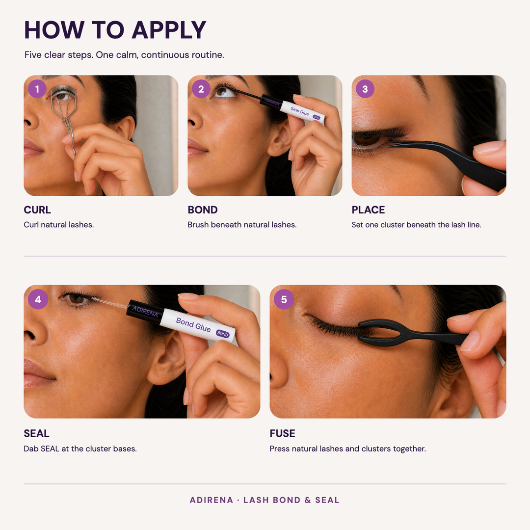 Five numbered steps: curl, bond, place clusters, seal and fuse the lashes